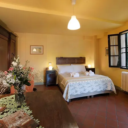 Lantgård Le Mandrie Di Ripalta Montespertoli
